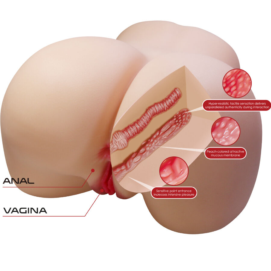 CRAZY BULL - JULIA REALISTA FEMININA BUNDA VAGINA E ANAL 11 KG